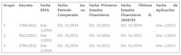 CR_Consultores_Normas_Internacionales_NIIF