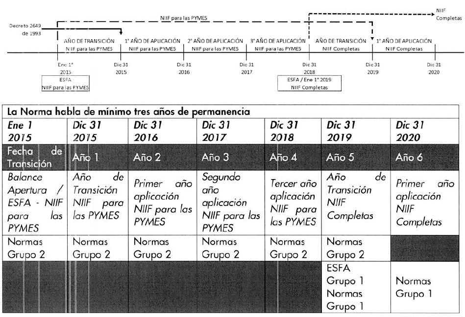 http://www.ceta.org.co/html/imagenes/35622-img1.jpg
