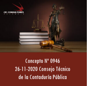 Concepto 0946 – ACTAS DEL CONSEJO DE ADMINISTRACIÓN.