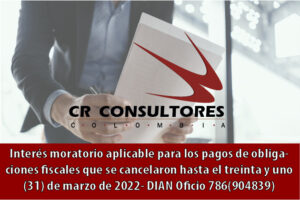 Interés moratorio aplicable para los pagos de obligaciones fiscales que se cancelaron hasta el treinta y uno (31) de marzo de 2022- DIAN Oficio 786(904839)