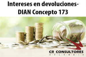 Intereses en devoluciones- DIAN Concepto 173