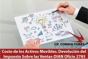 Costo de los Activos Movibles. Devolución del Impuesto Sobre las Ventas-DIAN Oficio 2785