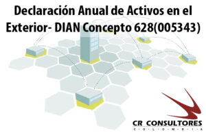 Declaración Anual de Activos en el Exterior- DIAN Concepto 628(005343)