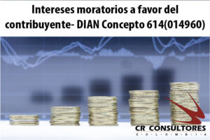 Intereses moratorios a favor del contribuyente- DIAN Concepto 614(014960)