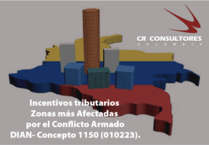 Incentivos tributarios Zonas más Afectadas por el Conflicto Armado – ZOMAC. DIAN-Concepto 1150 (010223)