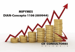 Crédito Fiscal para inversiones en proyectos I+D+i. Grandes empresas calificadas como Grandes Contribuyentes. DIAN-Concepto 1106 (009944)