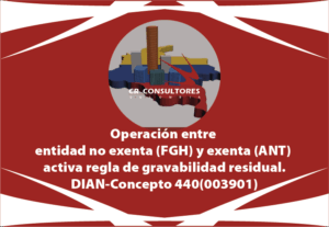 Entidades exentas y no exentas del impuesto. Enajenación de bien inmueble. Agencia Nacional de Tierras. Fondo Ganadero del Huila. DIAN-Concepto 440(003901)