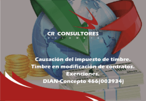Causación del impuesto de timbre. Timbre en modificación de contratos. Exenciones. DIAN-Concepto 466(003934)