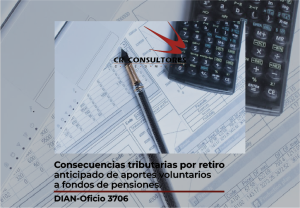 Consecuencias tributarias de retirar aportes voluntarios a fondos de pensiones antes del plazo mínimo. DIAN-Oficio 3706