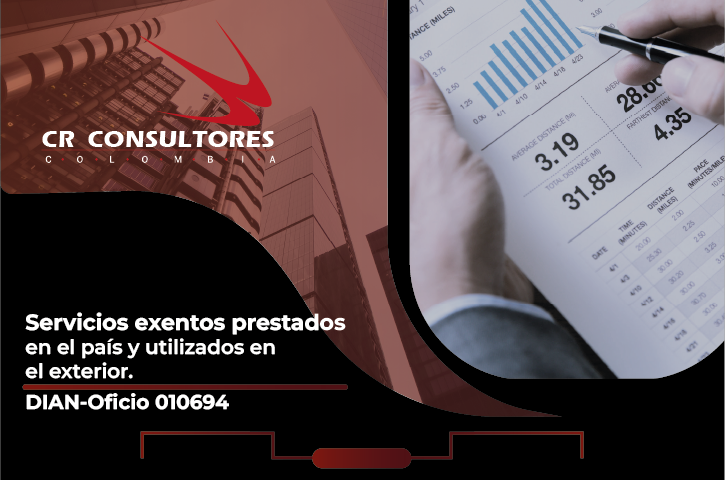 Servicios exentos prestados en el país y utilizados en el exterior. DIAN-Oficio 010694