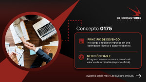 DIAN Concepto 0175 – Fecha Publicación: 10/08/2026